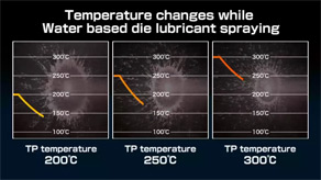 Preview1 - Comparison die temperature changes during spraying [movie]
