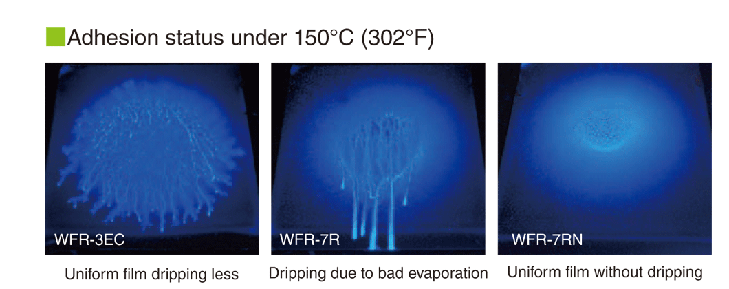Adhesion status under 150°C (320°F）
