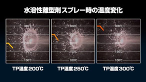 スプレー時の金型温度変化を比較プレビュー1